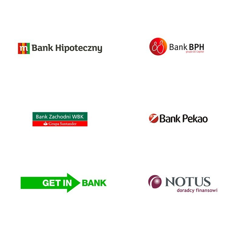 Banki które nam zaufały